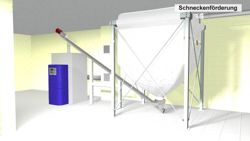 mechanische Pellettransport per Pelletschnecke